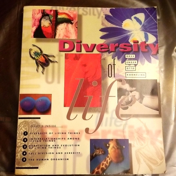 Diversity of life - Picture 1 of 11